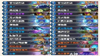 征途新手初期发展攻略:快速升级与资源积累