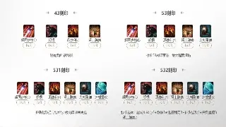 《征途》副本攻略全解析:进阶技巧与奖励获取指南