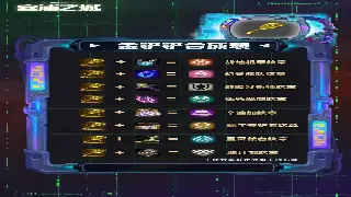 《征途》副本攻略指南:如何高效通关并获取顶级奖励